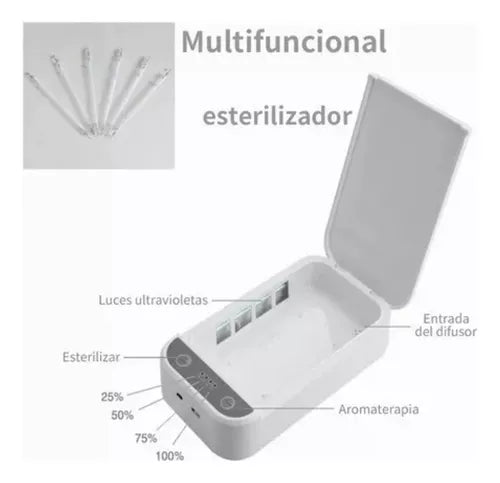 Caja Esterilizador Uv Instrumental (Celular, joyas, manicure, monedas, juguetes)